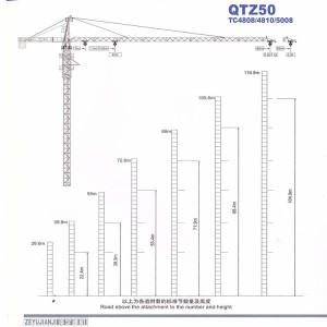 山东泽宇建机出口塔吊 塔式起重机QTZ50(4808)工程机械塔吊塔机